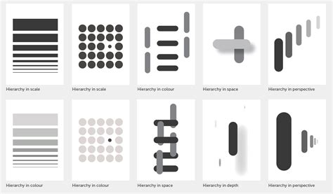 what is hierarchy in design principles