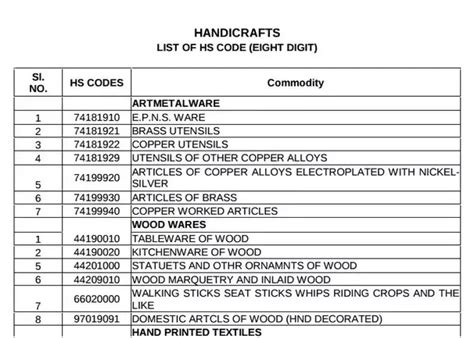 what is hsn code 5407 used for