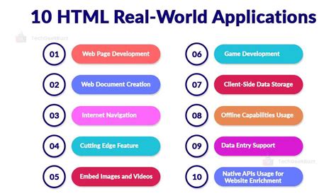 what is html and their uses