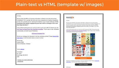 what is html email format