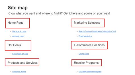 what is html sitemap in seo