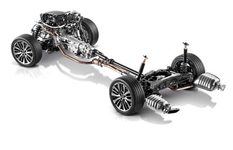 what is htrac awd