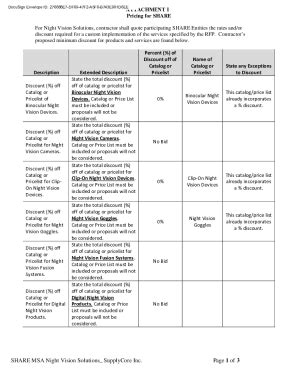 what is human resources in short form