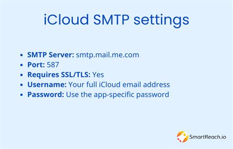 what is icloud smtp