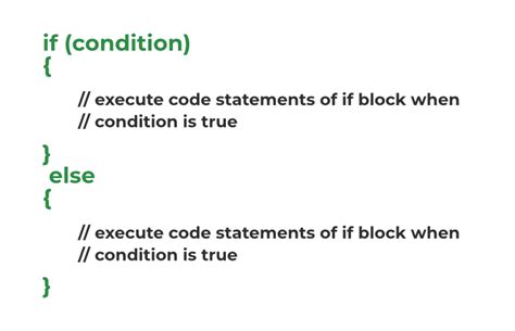 what is if else if statement in c
