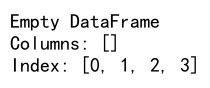 what is ignore index in pandas dataframe