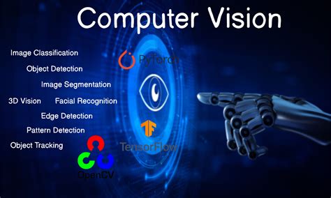 what is image analysis in computer vision