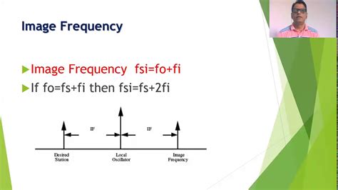 what is image frequency