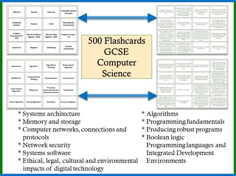 what is image resolution gcse computer science