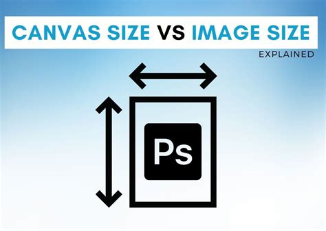 what is image size and canvas size in photoshop