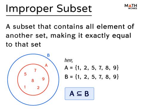 what is improper subset in math