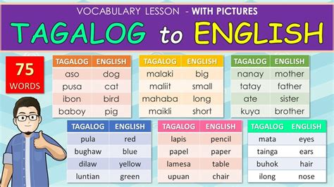 what is in english in tagalog