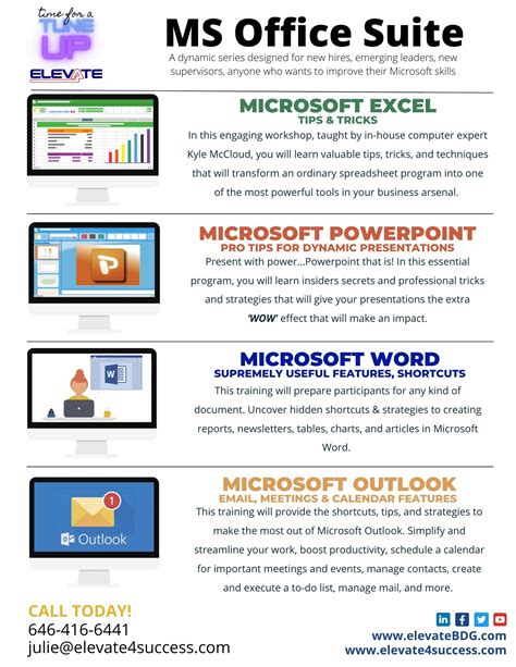 what is included in the office suite