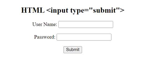 what is input type submit in html