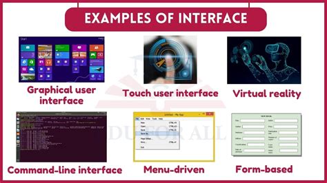 what is interface with example