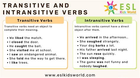 what is intransitive verb with examples