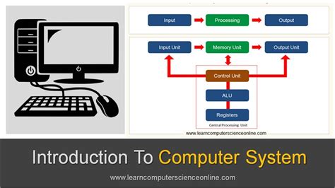 what is intro to computer systems