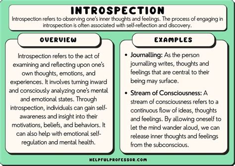 what is introspection in psychology