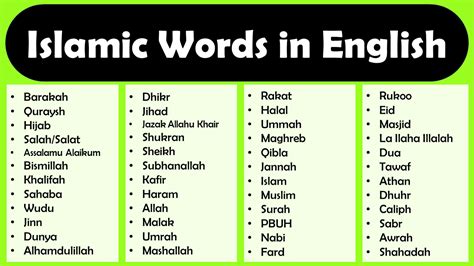 what is islam in simple words