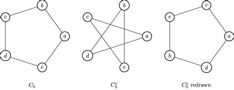 what is isomorphism in graph theory