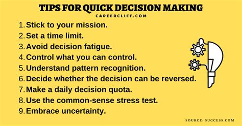 what is it called when you make a quick decision without thinking