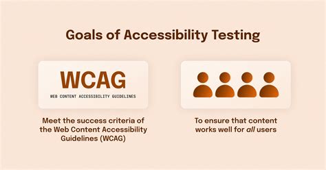 what is jaws accessibility testing