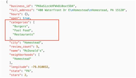 what is json example