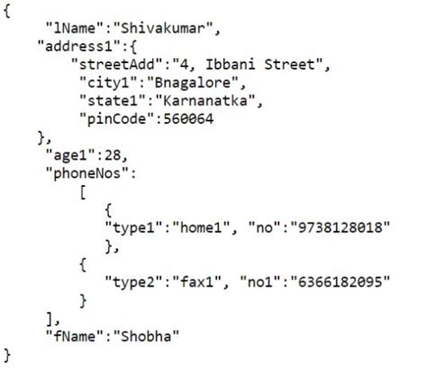 what is json in java with example
