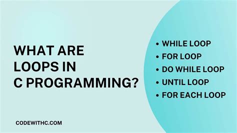 what is language loop