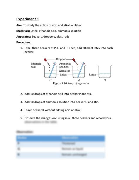 what is latex in science