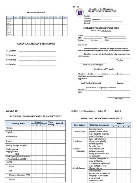 what is learners progress report card