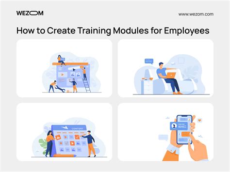 what is learning modules