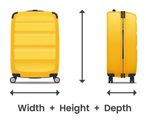 what is length width and height of a suitcase