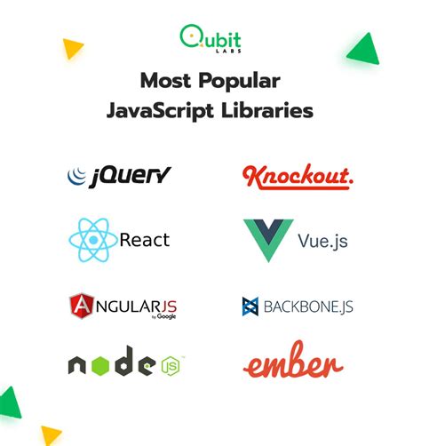 what is library in javascript
