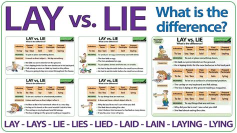 what is lied in english