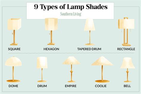 what is light shade