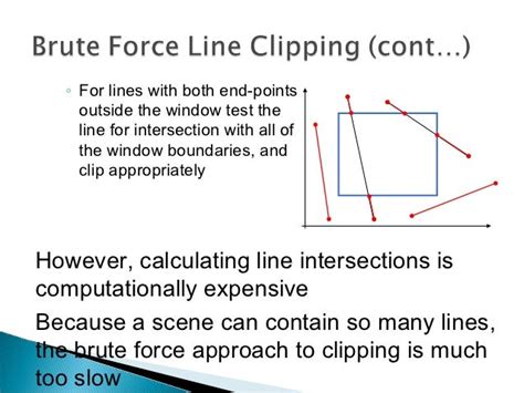 what is line clipping algorithm in computer graphics