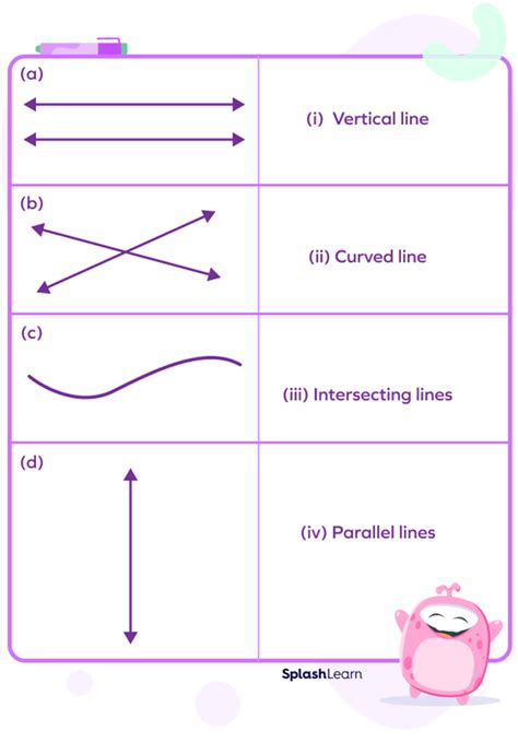 what is line in geometry for class 3