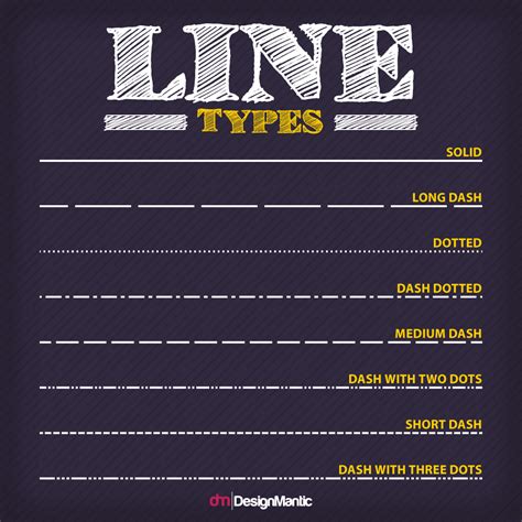 what is line in graphic design