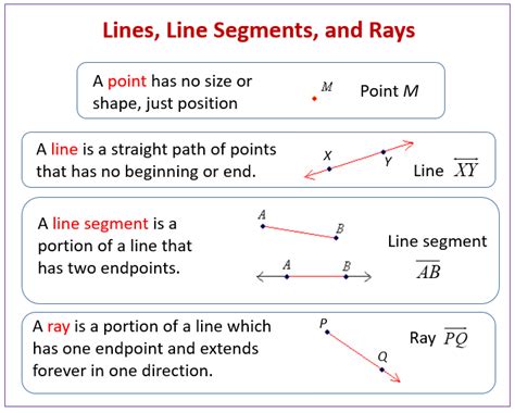what is line segment class 7 answer