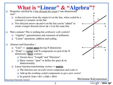 what is linear algebra used for in cs