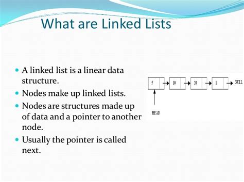 what is linked list state its types