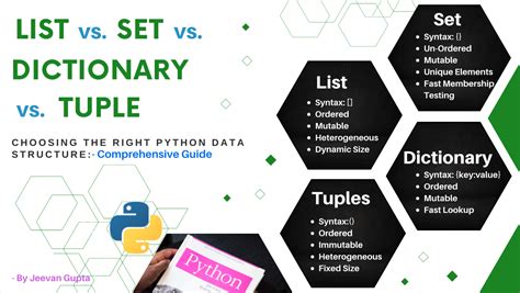 what is list tuple and dictionary in python