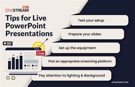 what is live presentation in powerpoint