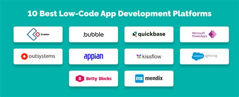 what is low code platform