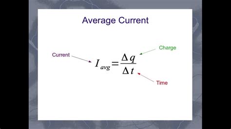what is ma in physics current