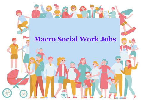 what is macro practice in social work