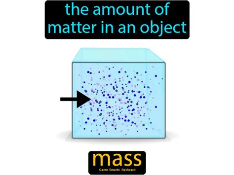 what is mass in easy language