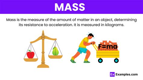 what is mass in physics with example