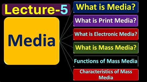 what is mass media class 3rd